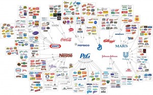 marcas_alimentares