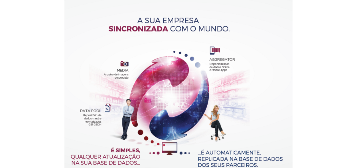 sync PT