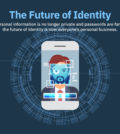 The Future of Identity